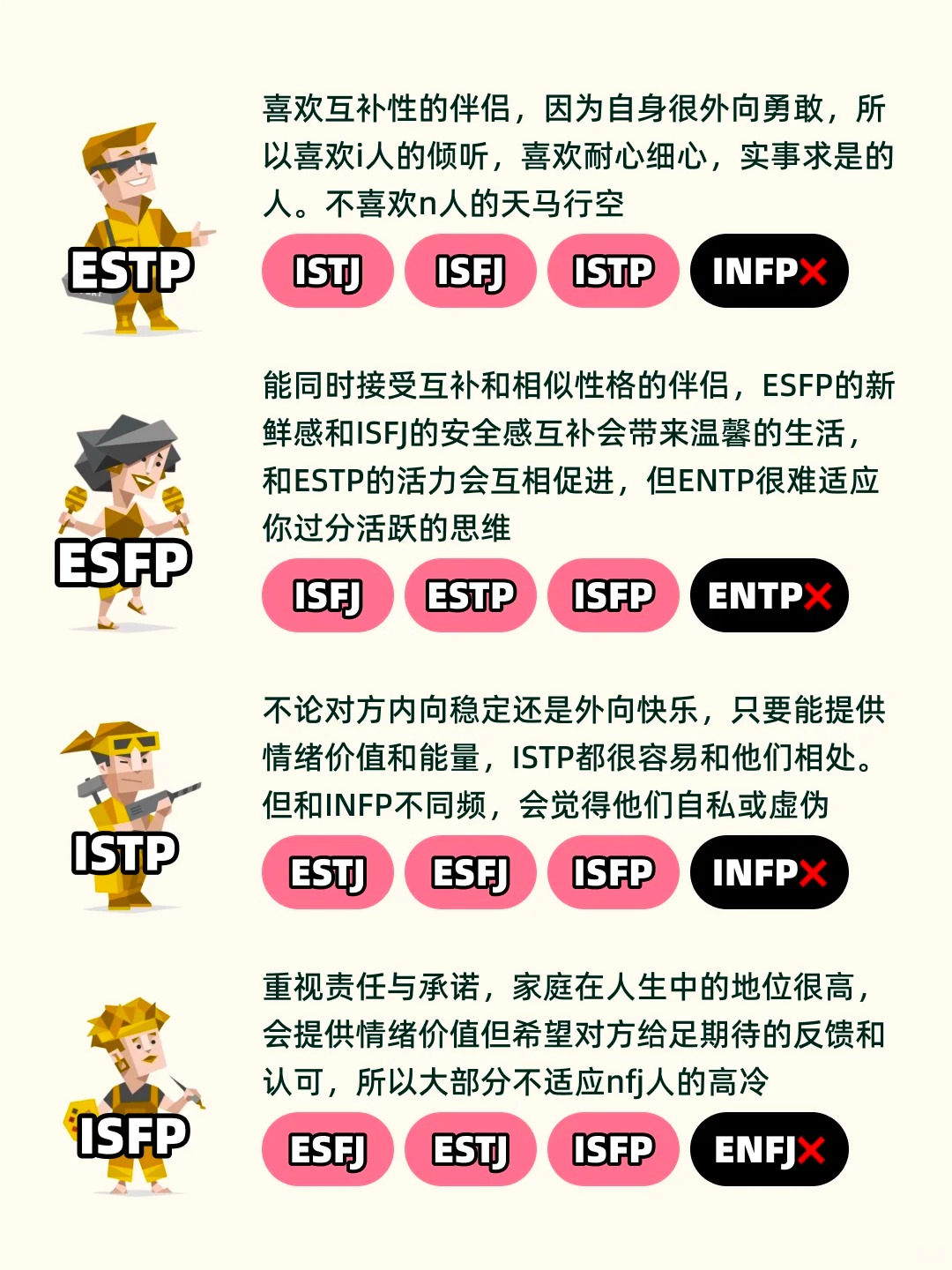 mbti,mbti测试,十六型人格测试,mbti16型人格,mbti十六型人格,mbti人格,mbti性格,16型人格类型,性格测试,测评网站,,在线测评,测试网站